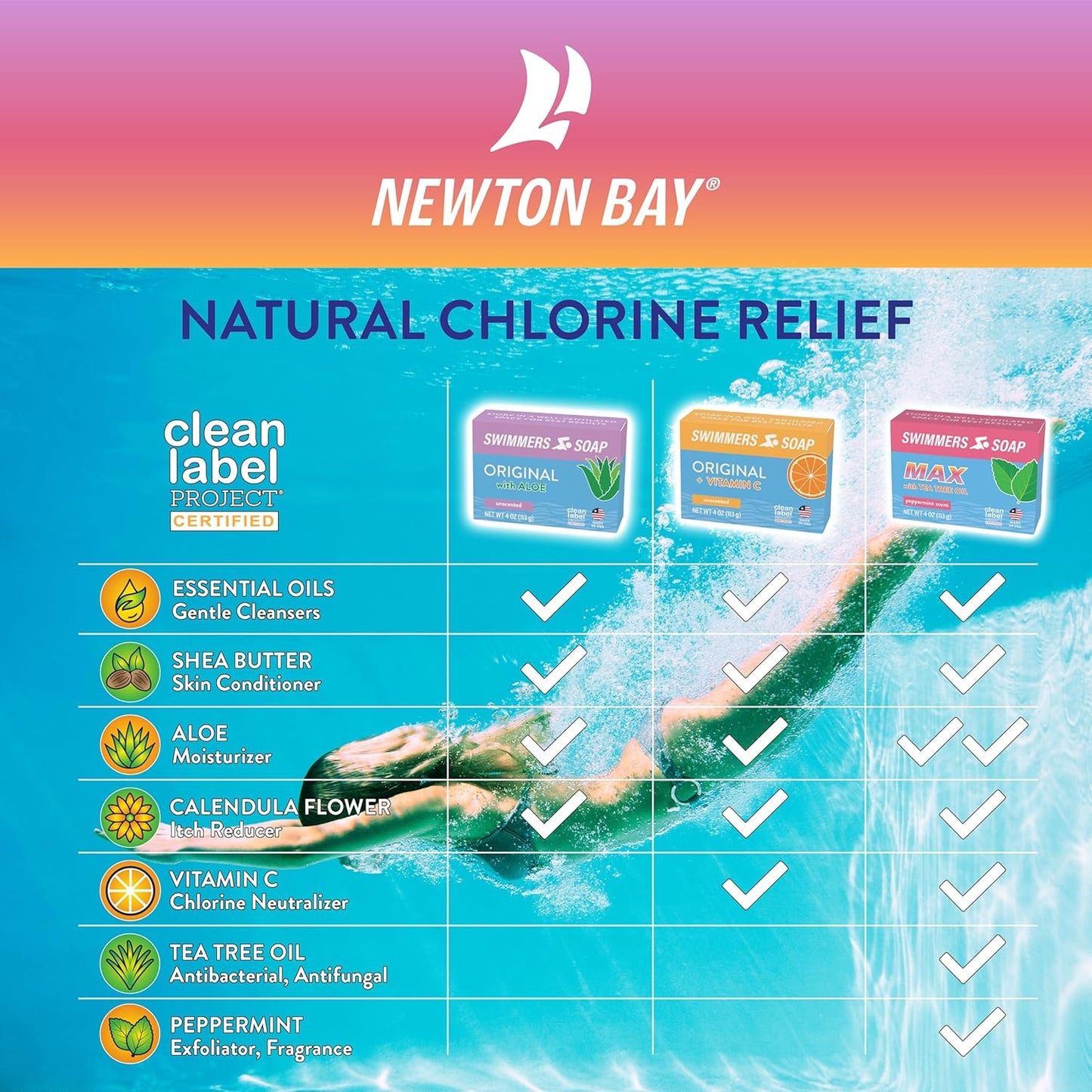 Natural Swimmers Soap - All-Natural Body & Face Wash Bar for Chlorine Removal | Revitalizes Sensitive Skin | 5-Pack of 4 oz Bars