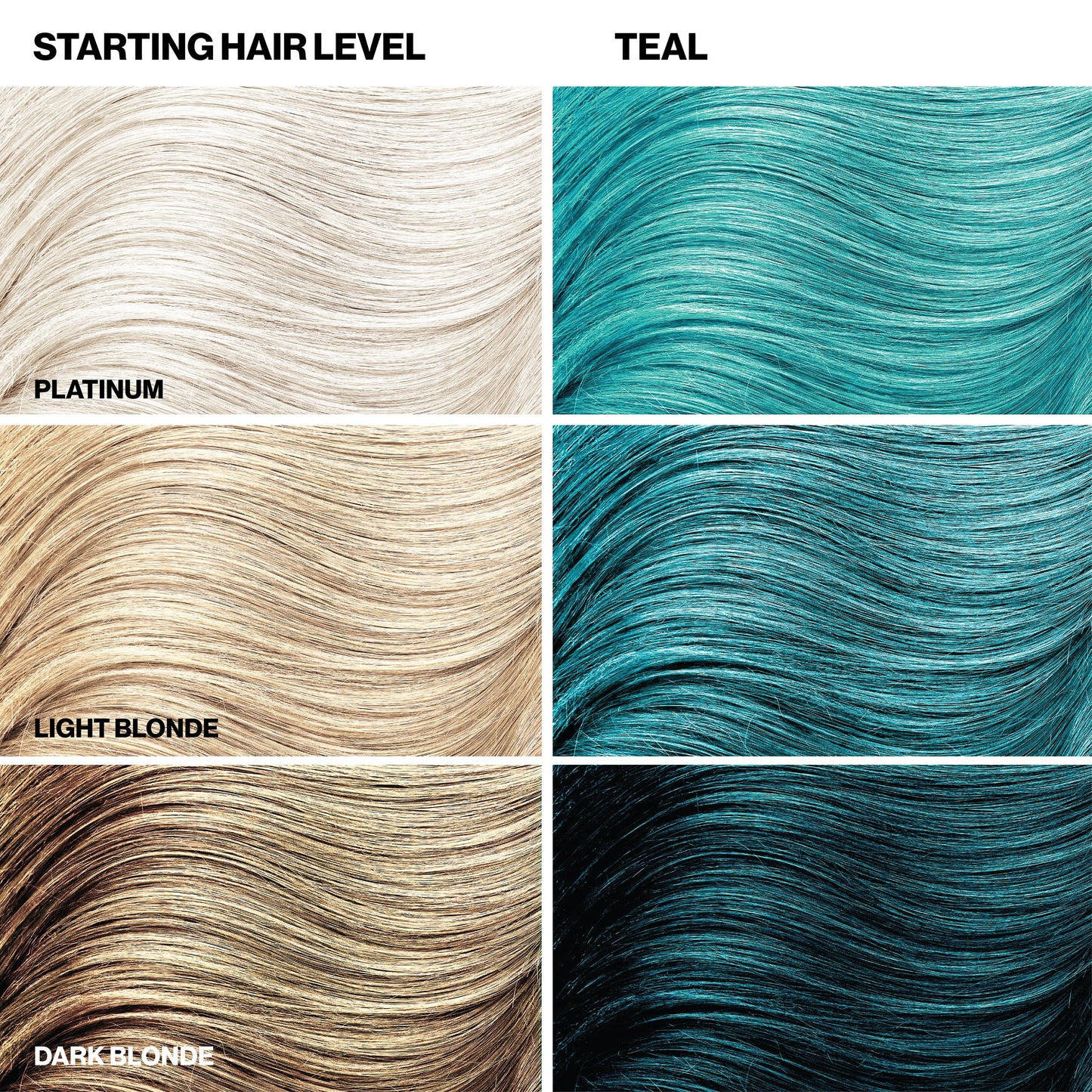 Keracolor Clenditioner TEAL Hair Dye - Semi Permanent Hair Color Depositing Conditioner, Cruelty-free, 12 Fl. Oz.