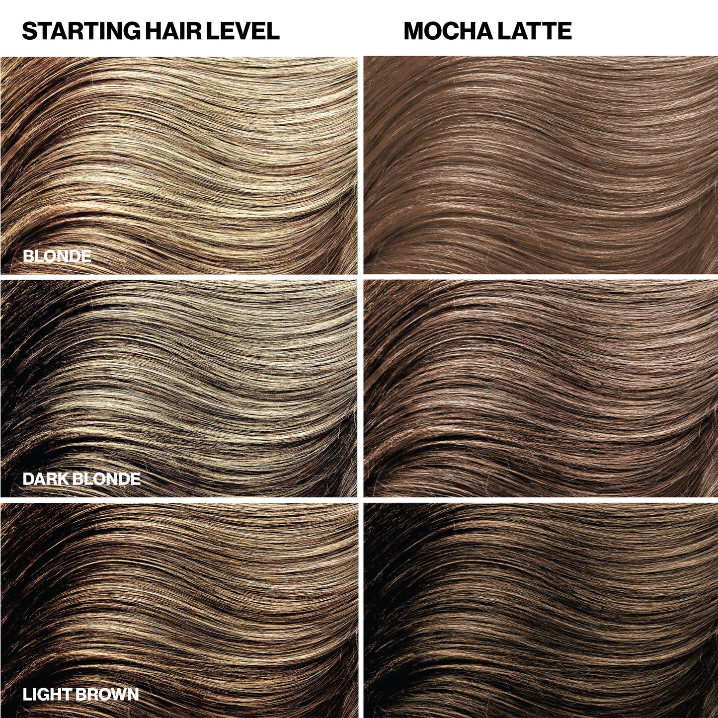 Keracolor Color + Clenditioner 3-in-1 Color-Depositing Conditioner, Gently Cleanses & Conditions, Semi-Permanent Mocha Latte Hair Color, 12 Fl Oz
