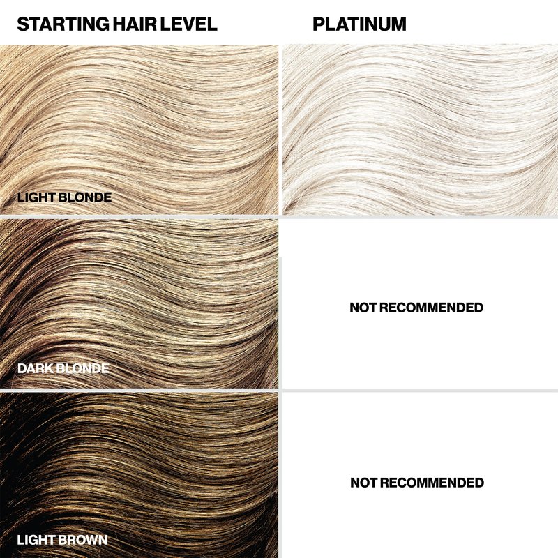 Keracolor Clenditioner PLATIUM Hair Dye - Semi Permanent Hair Color Depositing Conditioner, Cruelty-free, 12 Fl. Oz.