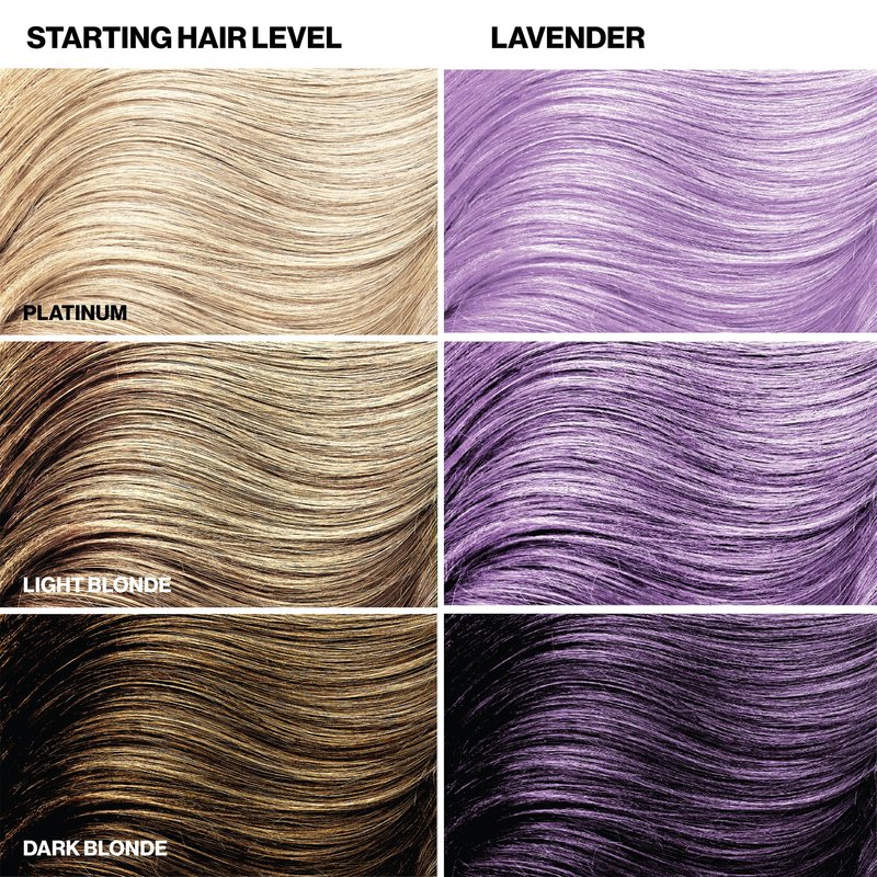 Keracolor Color + Clenditioner 3-in-1 Color-Depositing Conditioner, Gently Cleanses & Conditions, Semi-Permanent Lavender Hair Color, 12 Fl Oz