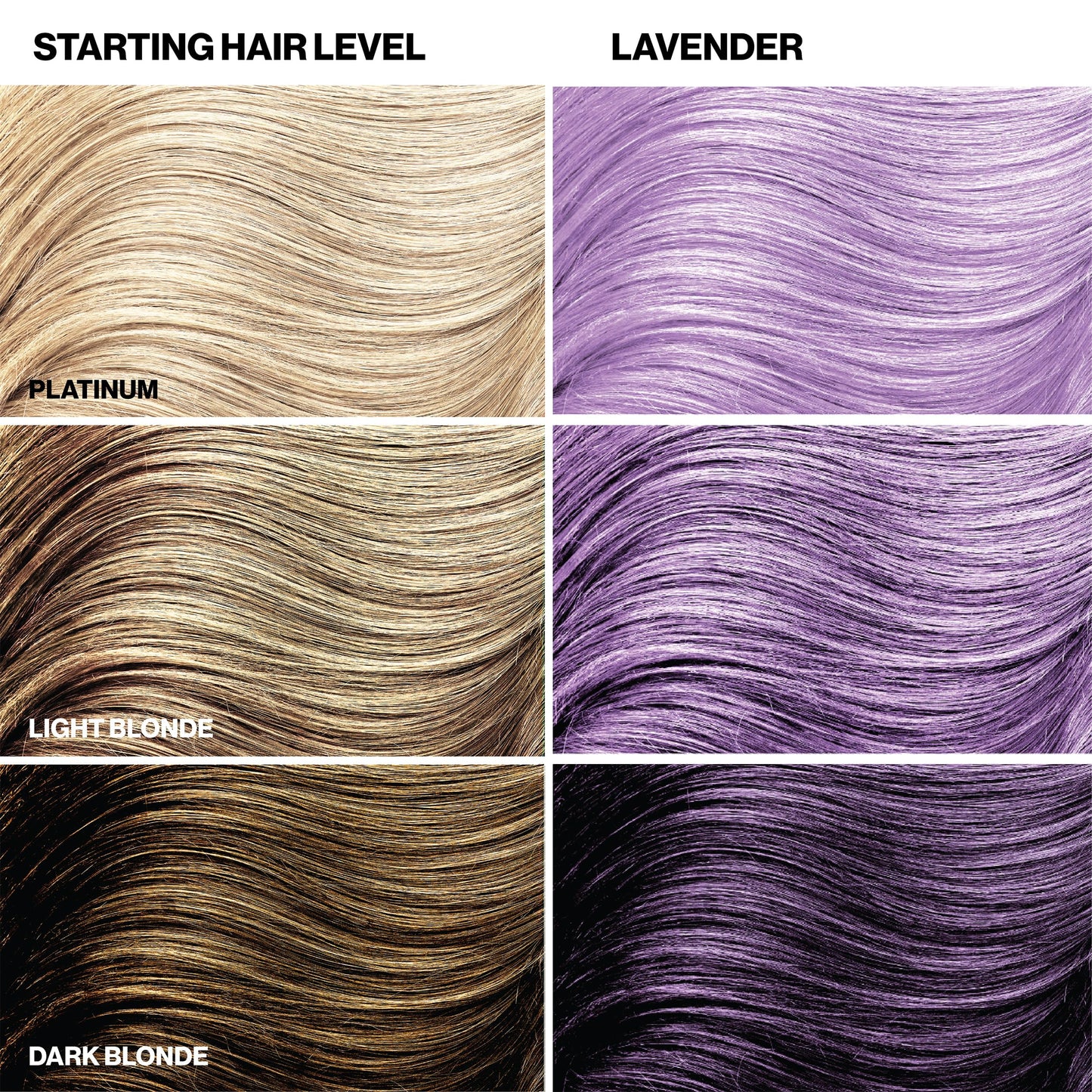 Keracolor Color + Clenditioner 3-in-1 Color-Depositing Conditioner, Gently Cleanses & Conditions, Semi-Permanent Lavender Hair Color, 12 Fl Oz
