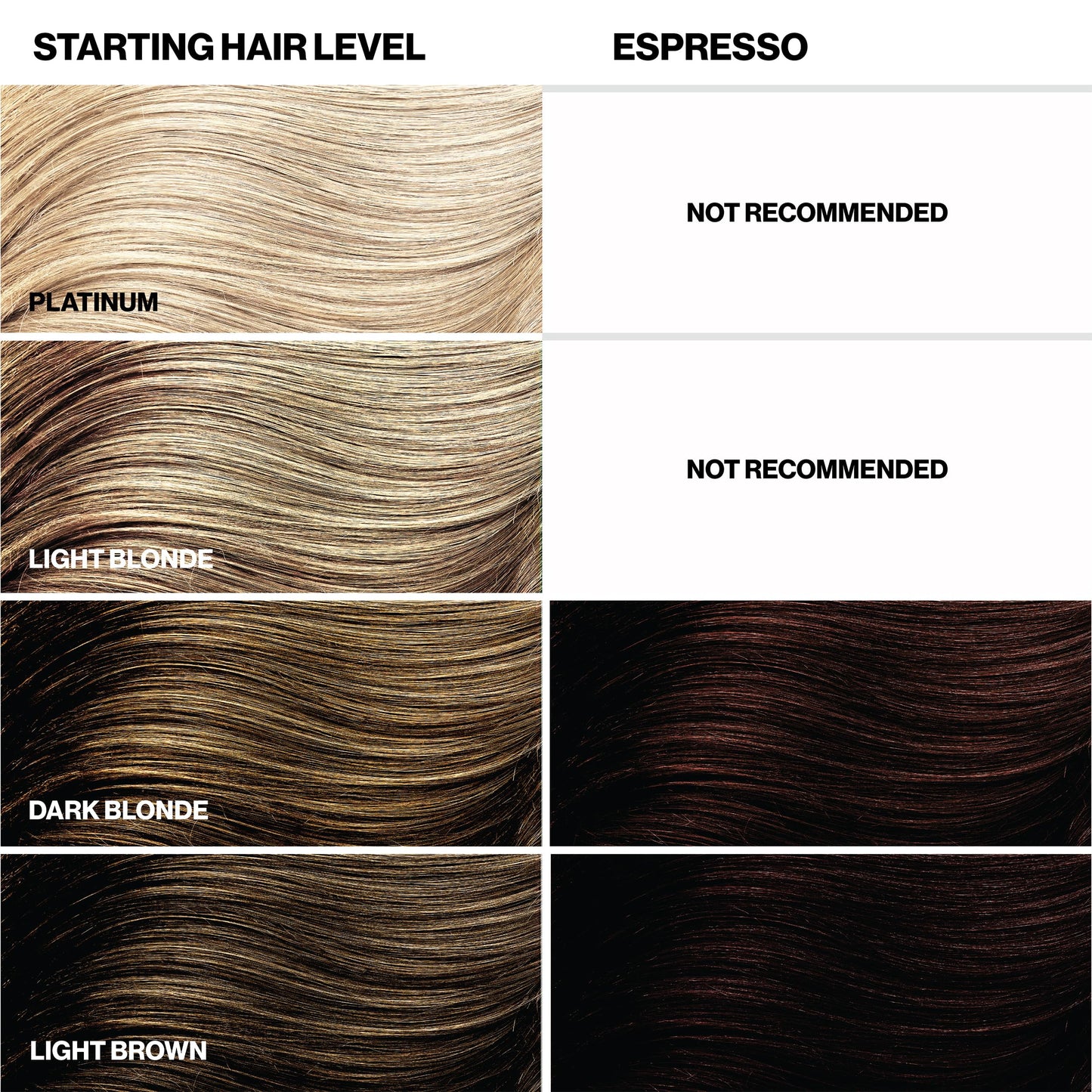 Keracolor Clenditioner ESPRESSO Hair Dye - Semi Permanent Hair Color Depositing Conditioner, Cruelty-free, 33.8 Fl Oz